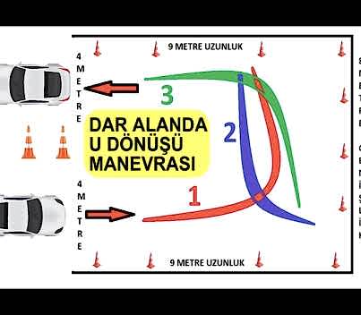 Direksiyon Sınavlarında 2025 Yenilikleri